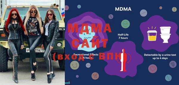 мдпв Верхний Тагил